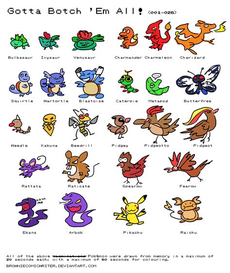 pokemon drawing games.